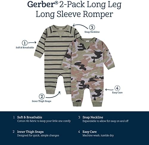 Gerber boys 2-pack long leg romper quick-change growing sizes