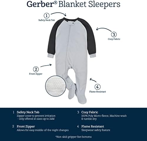 Perfect Pajama Gift for Babies