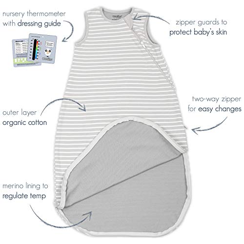 Woolino Organic Merino Cotton for Baby 18-36