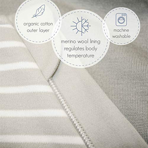Woolino Organic Merino Cotton for Baby 18-36
