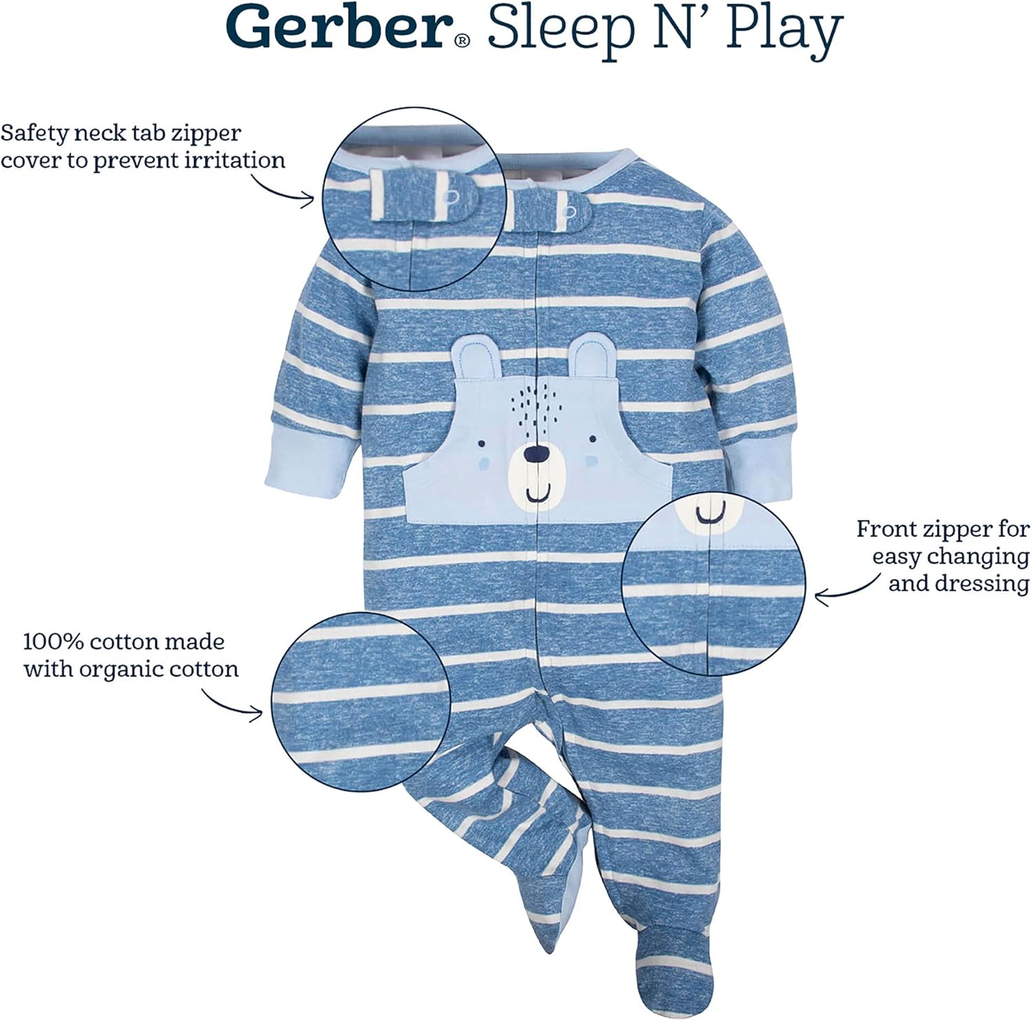 Perfect 2-Pack Sleep N Play