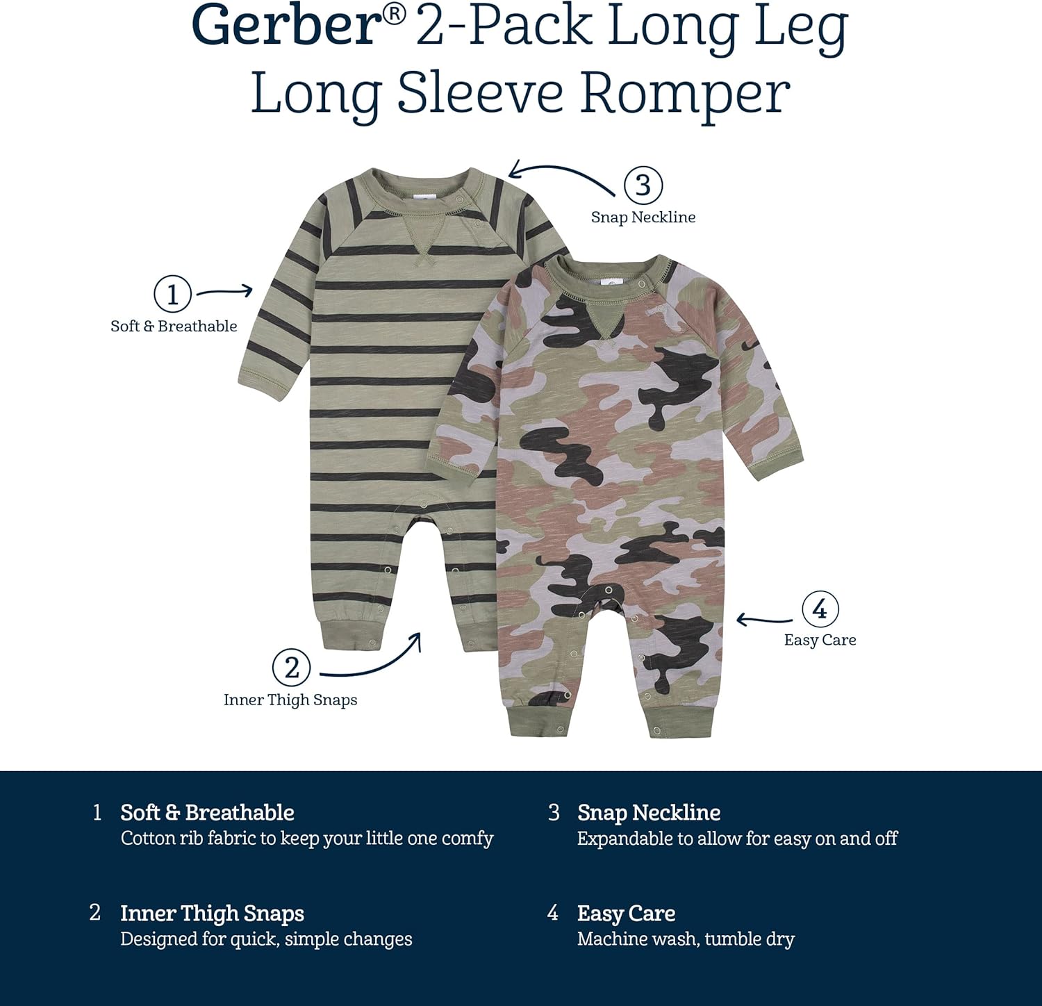 Gerber boys 2-pack long leg romper quick-change growing sizes