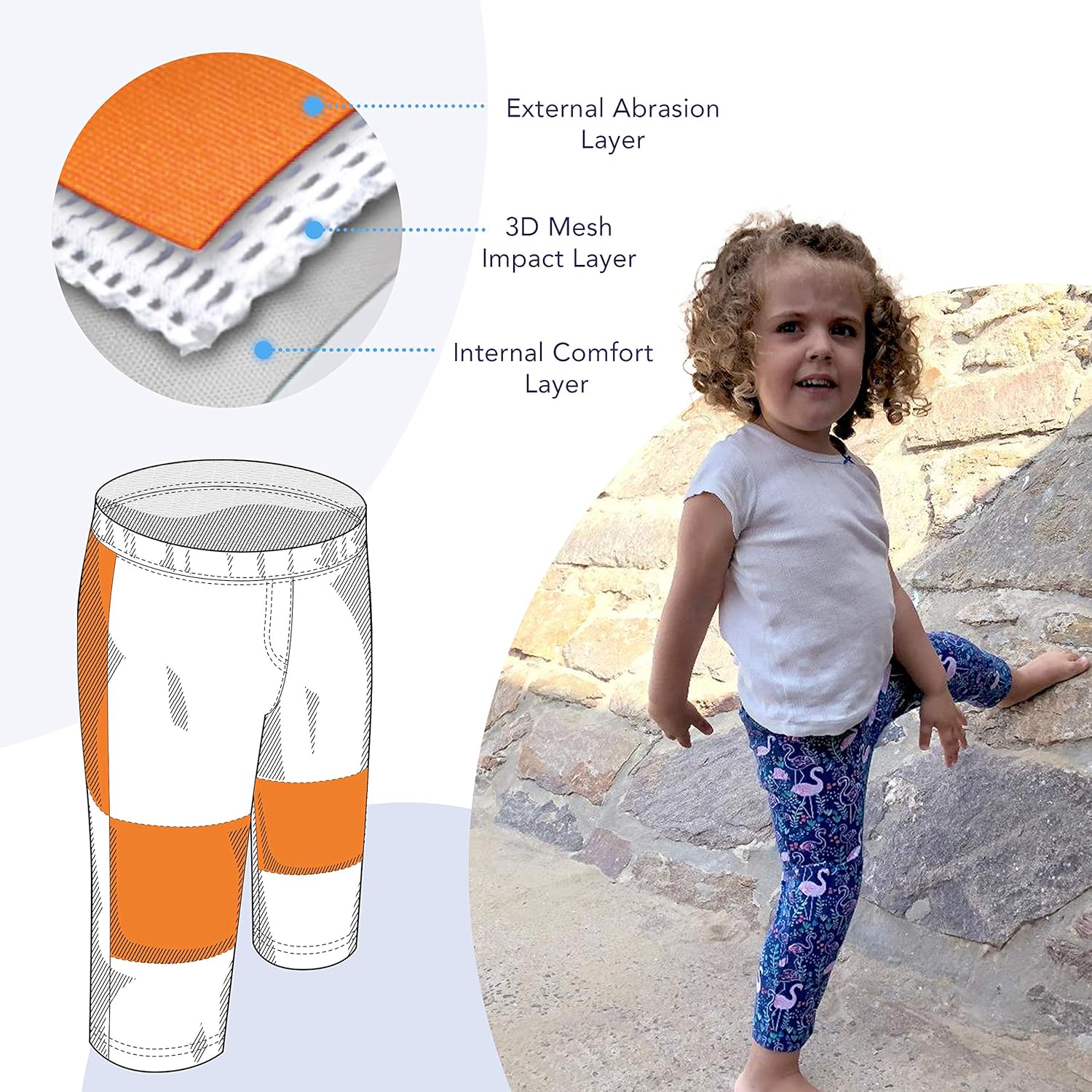 Crawling Pads for Kids opposable thermal pads for babies